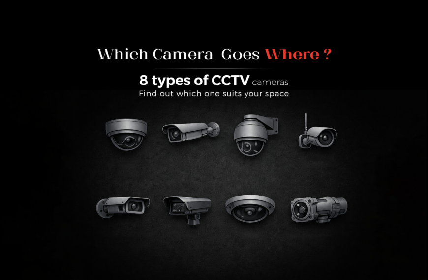 Which CCTV Camera Goes Where?